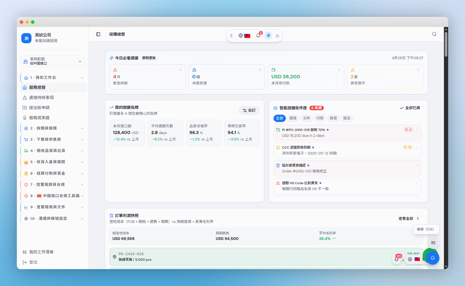 ImporterDesk 客戶後台戰情儀表板實際畫面